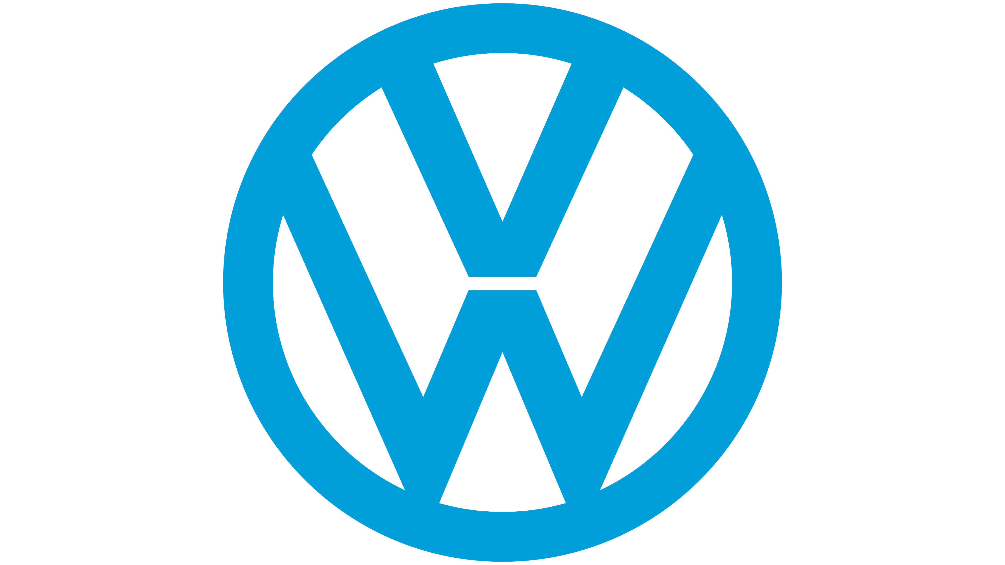 Logo Volkswagen